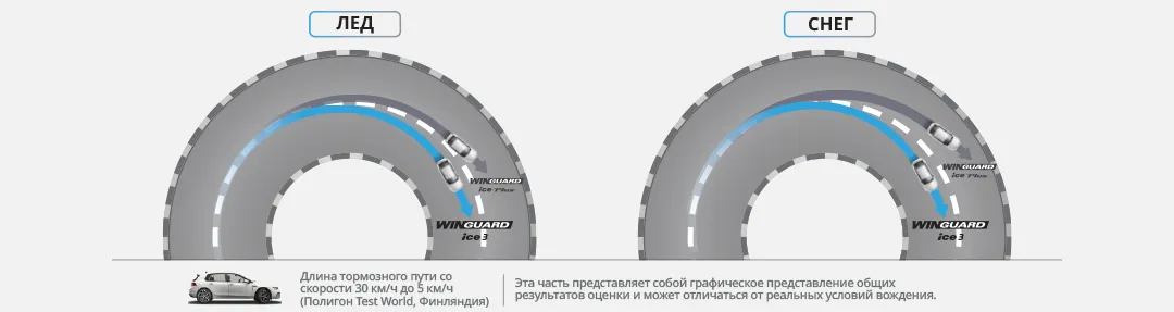 NORDIC、ЛЕГКОВЫЕ АВТОМОБИЛИ ice311 (12)