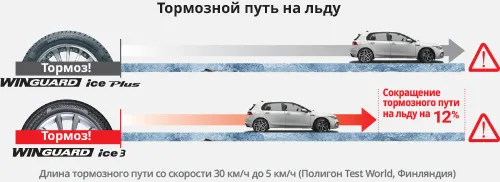 NORDIC、ЛЕГКОВЫЕ АВТОМОБИЛИ ice311 (4)