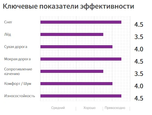 ПРЕМИУМ СВЕРХВЫСОКИЕ ХАРАКТЕРИСТИКИ ALPINE 、 ВНЕДОРОЖНИКИ11 (1)